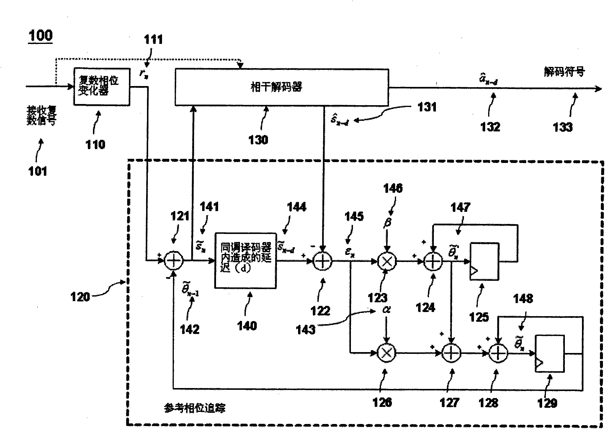 Method and apparatus for phase reference tracking of digital phase modulated signals in the receiver