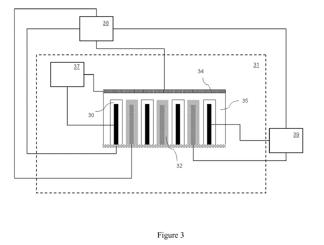 Secondary battery with auxiliary electrode