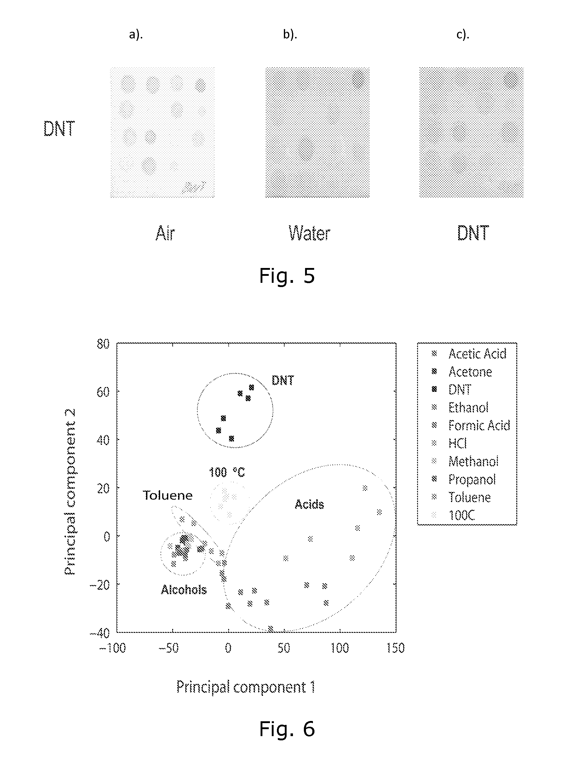 Multisensor array for detection of analytes or mixtures thereof in gas or liquid phase