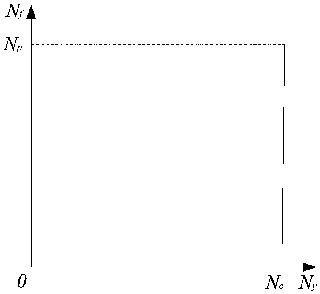 A Single Aircraft Remaining Life Prediction Method Based on Aircraft Structural Life Envelope Theory