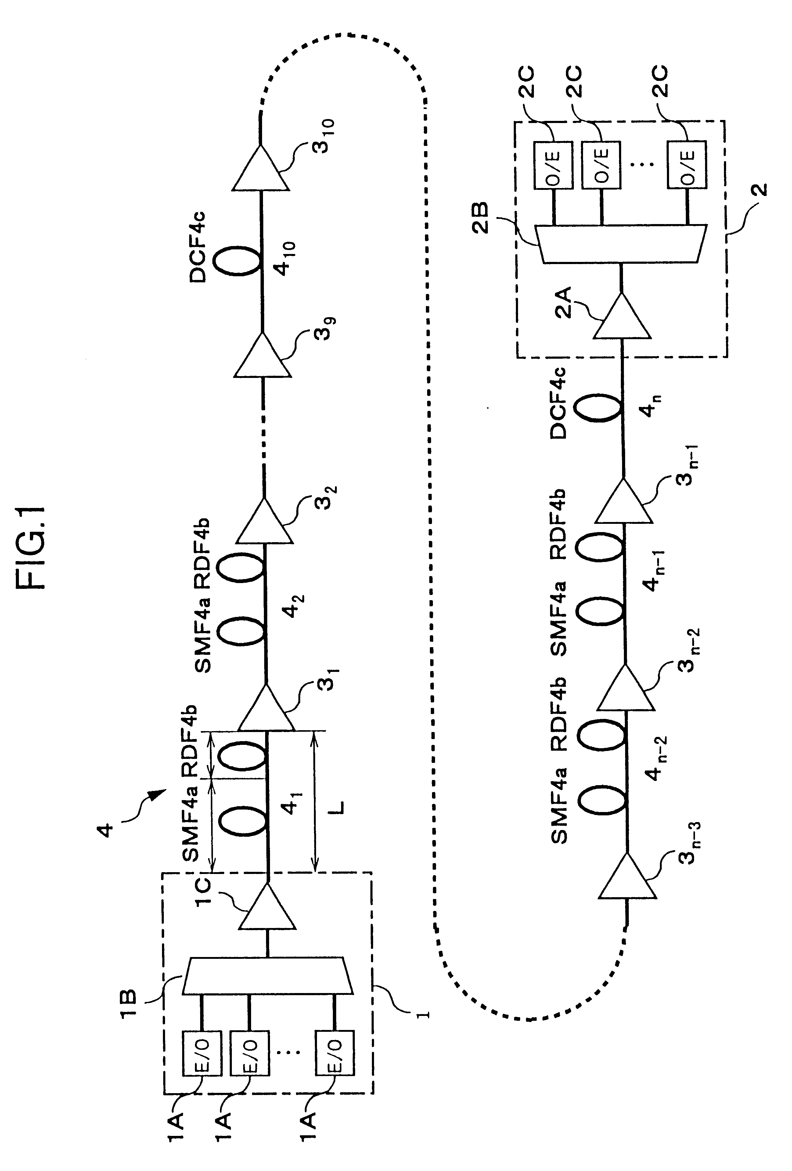 Wavelength division multiplexing optical transmission system