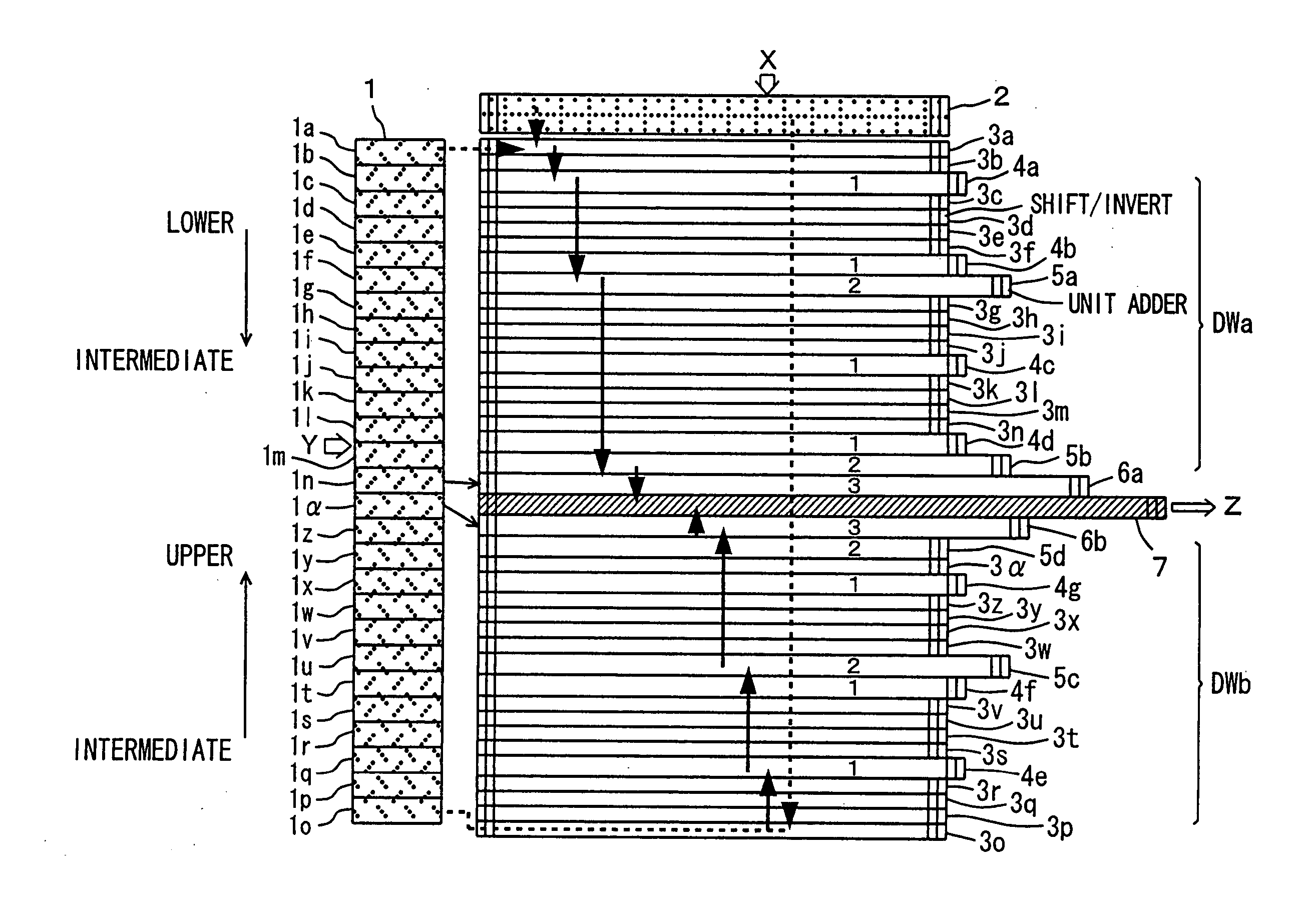 High speed multiplication apparatus of Wallace tree type with high area efficiency