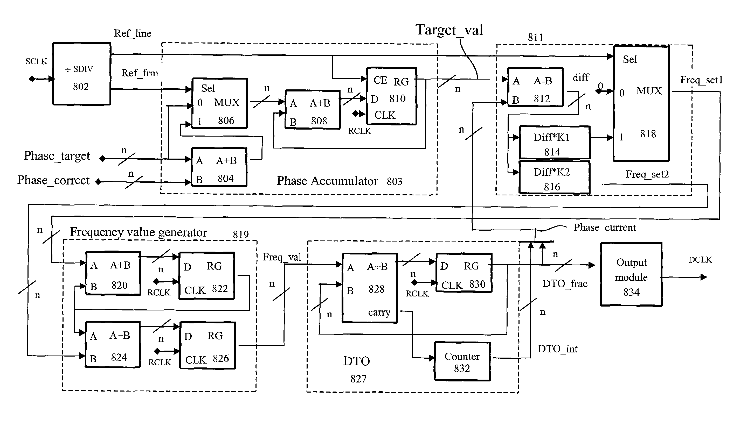 Frequency converter and methods of use thereof