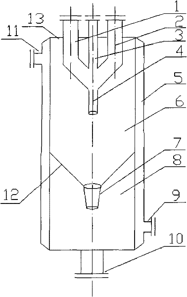 CTP synthesis technology of rubber scorch retarder and device thereof