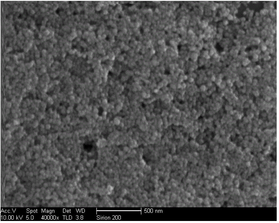 Preparation method of vanadium oxides with different valence states, crystal forms and appearances