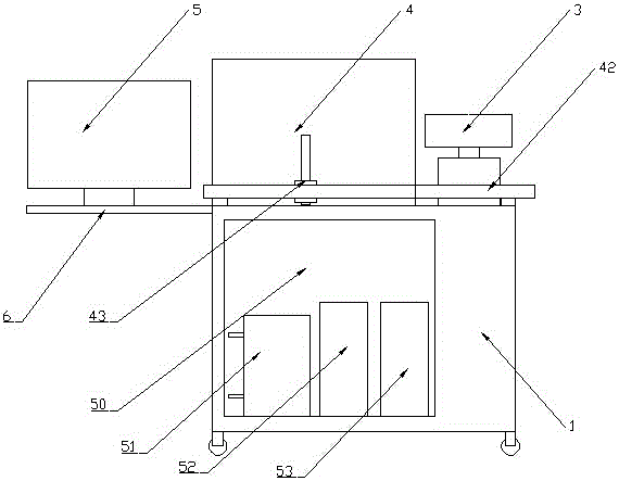 Carbonate analyzer