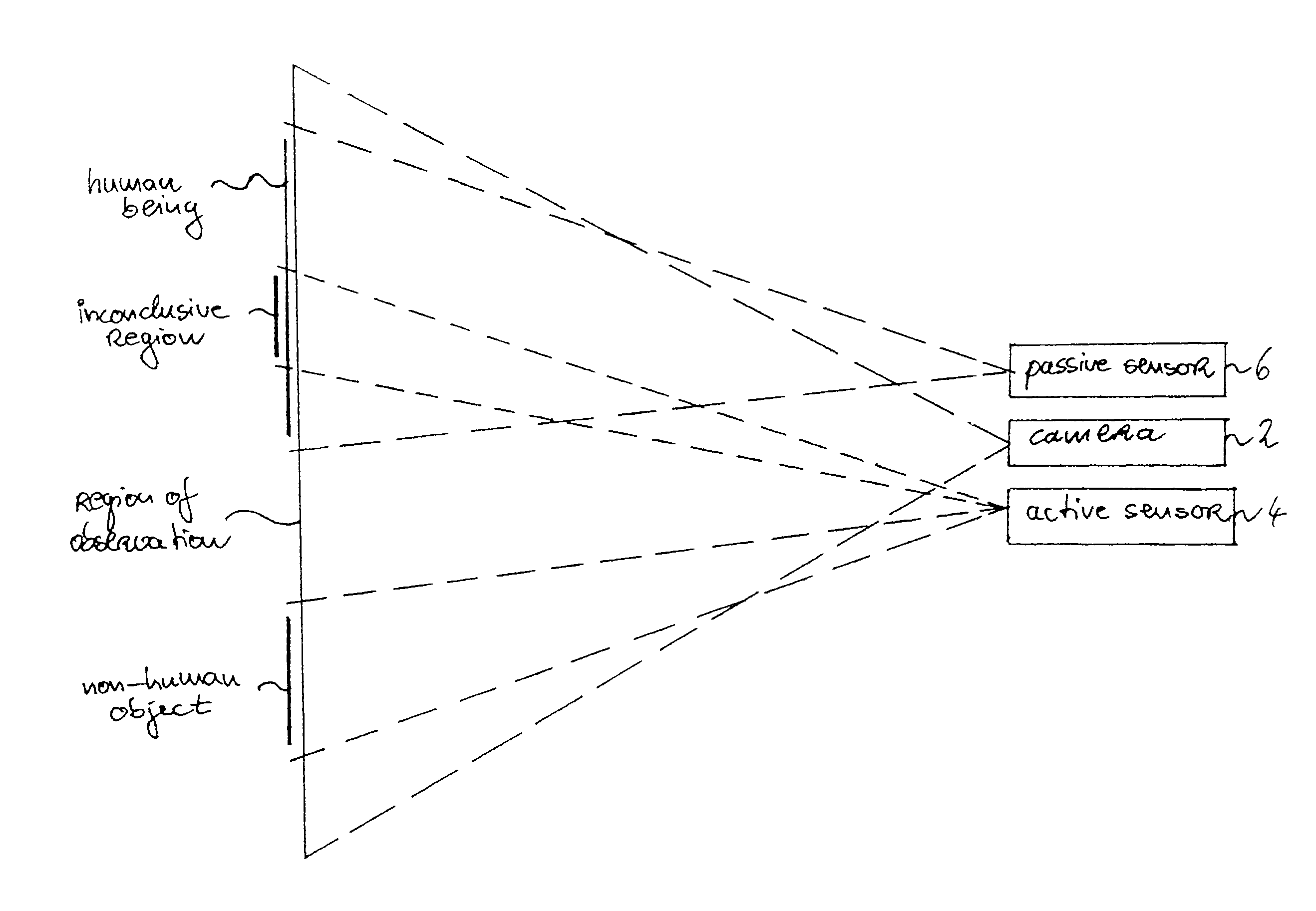 Adaptive sensing system