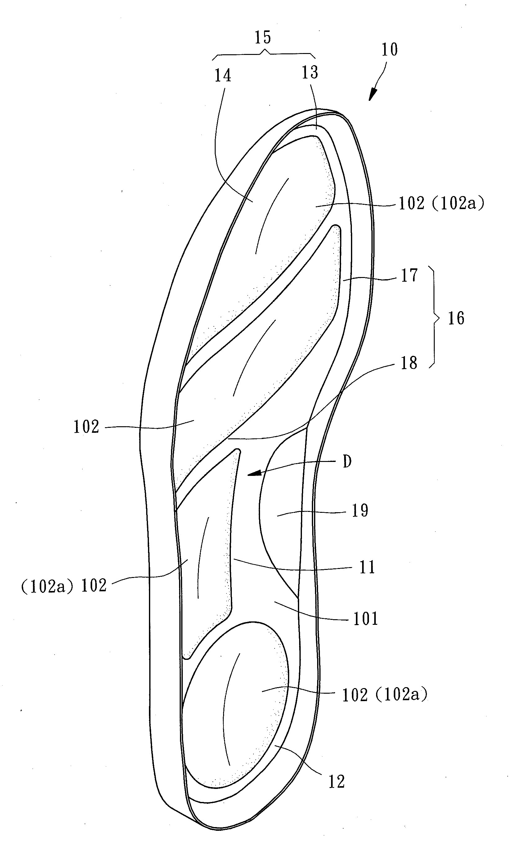 Ergonomic footwear