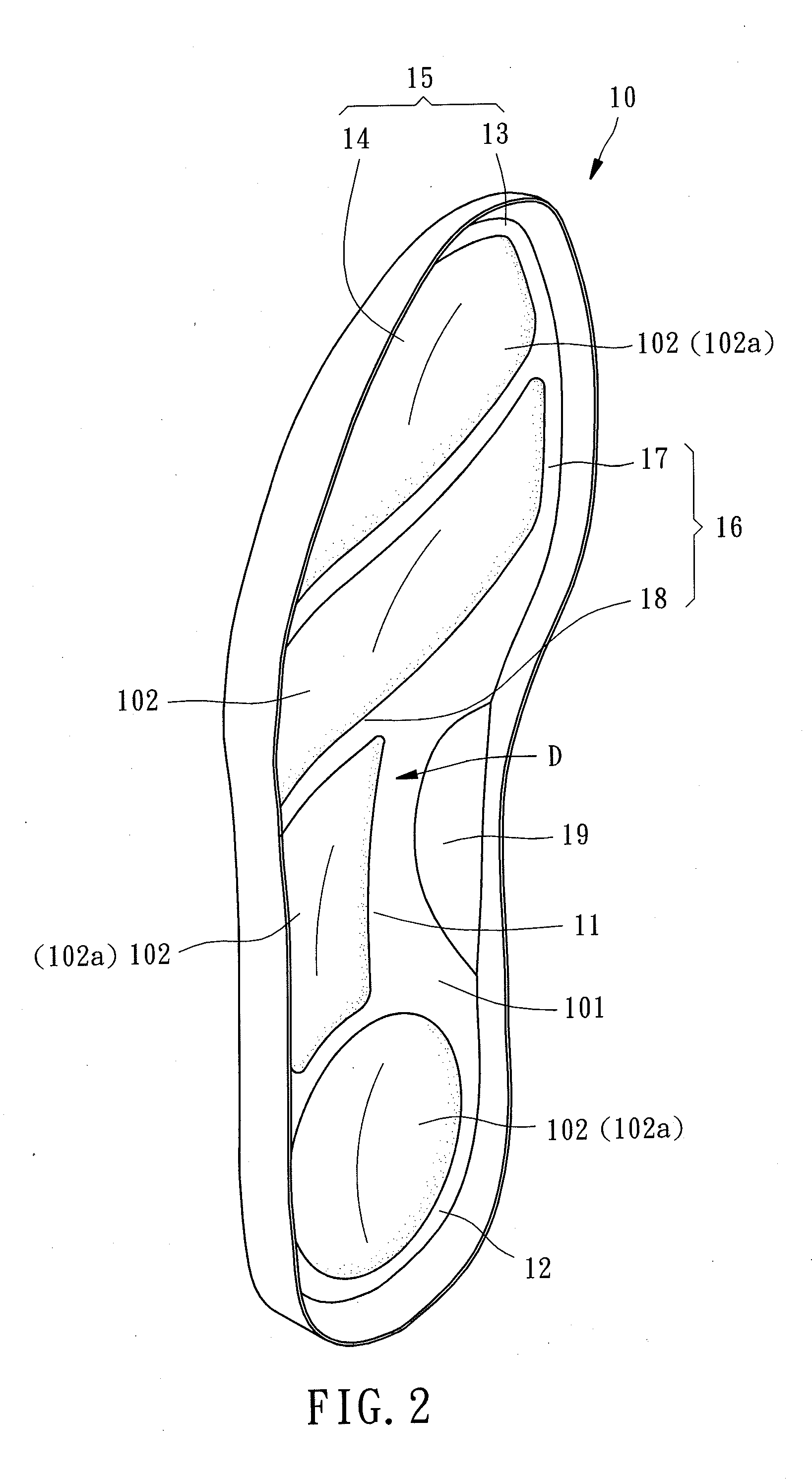 Ergonomic footwear