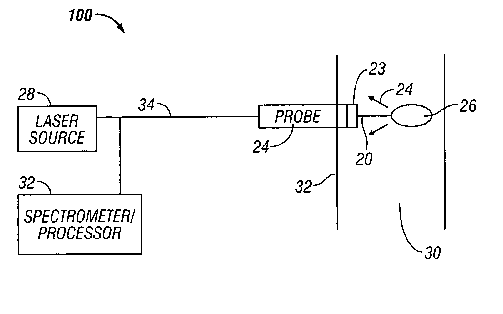 Method and apparatus for elemental analysis of a fluid downhole