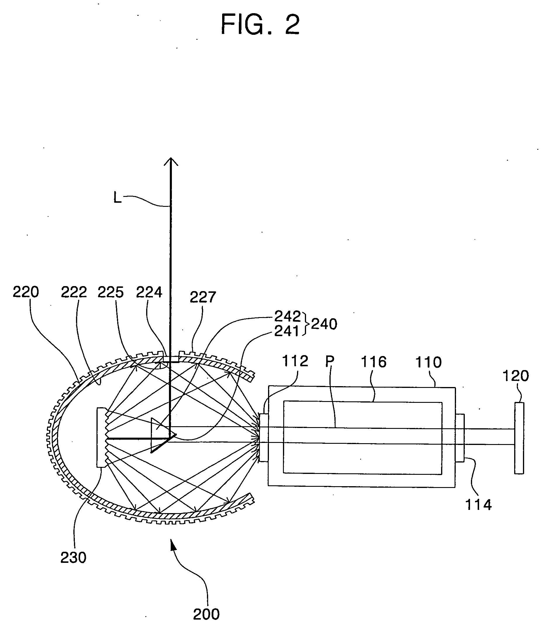 Line narrowing module, light source of exposure apparatus comprising the same, and method of producing exposure light using line narrowing