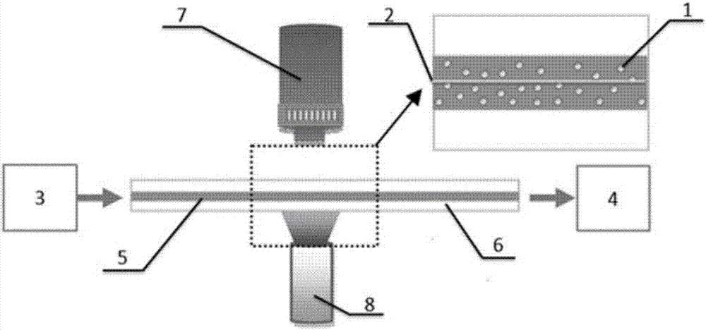 Dielectric silicon photonic crystal fiber and manufacture method thereof