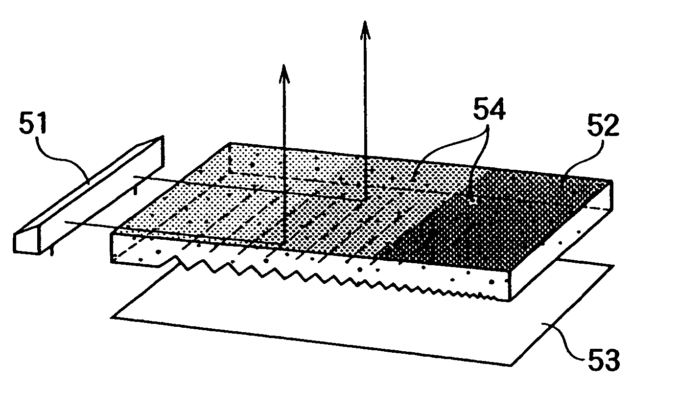 Planar light source