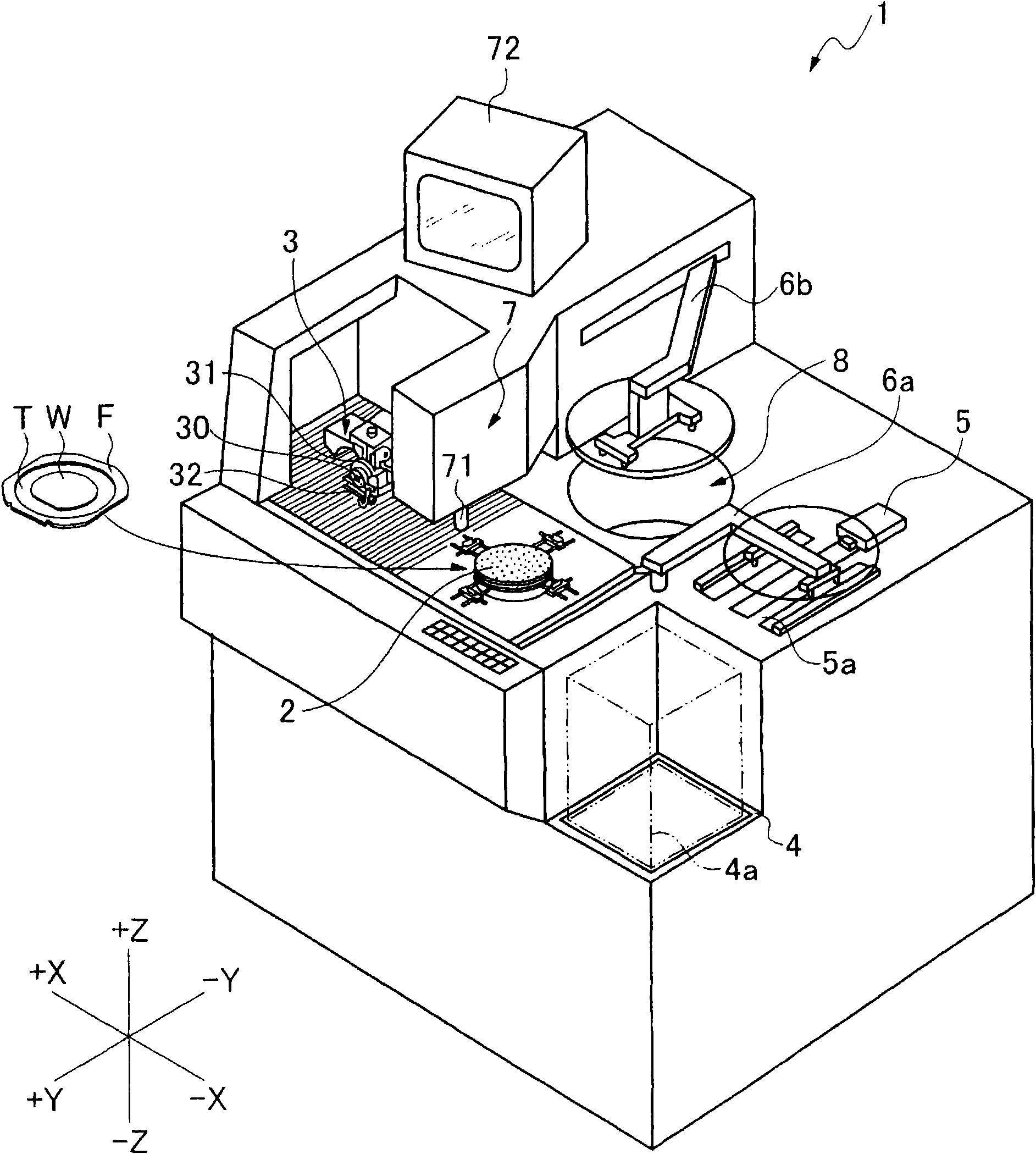 Cutting device