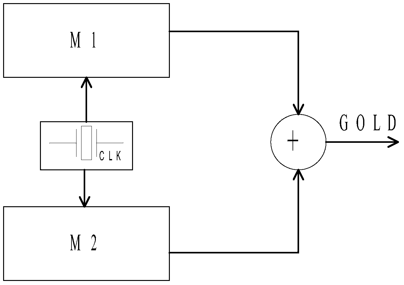 Parking lot automatic guiding system based on position service and implementation method