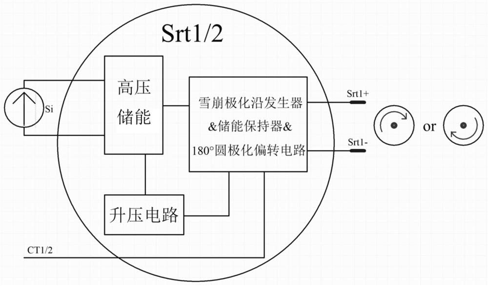 Turbogenerator rotor winding turn-to-turn electromagnetic pulse wave characteristic detection device and method