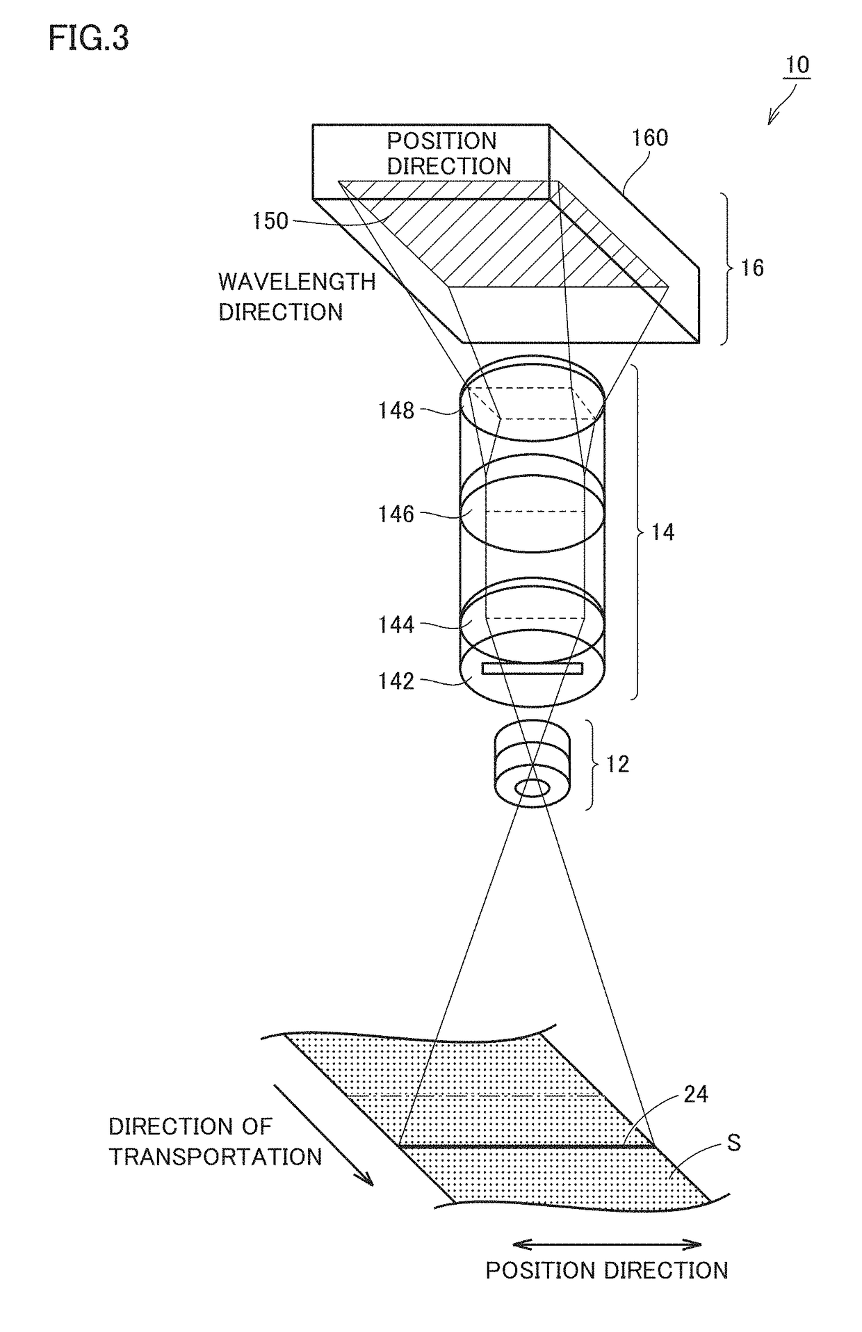 Optical measurement apparatus and optical measurement method