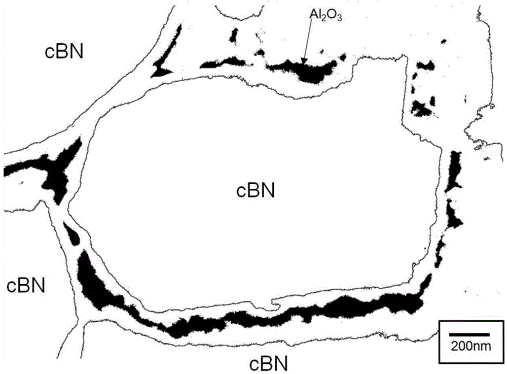 Cubic boron nitride sintering body cutting tool and manufacturing method of the same