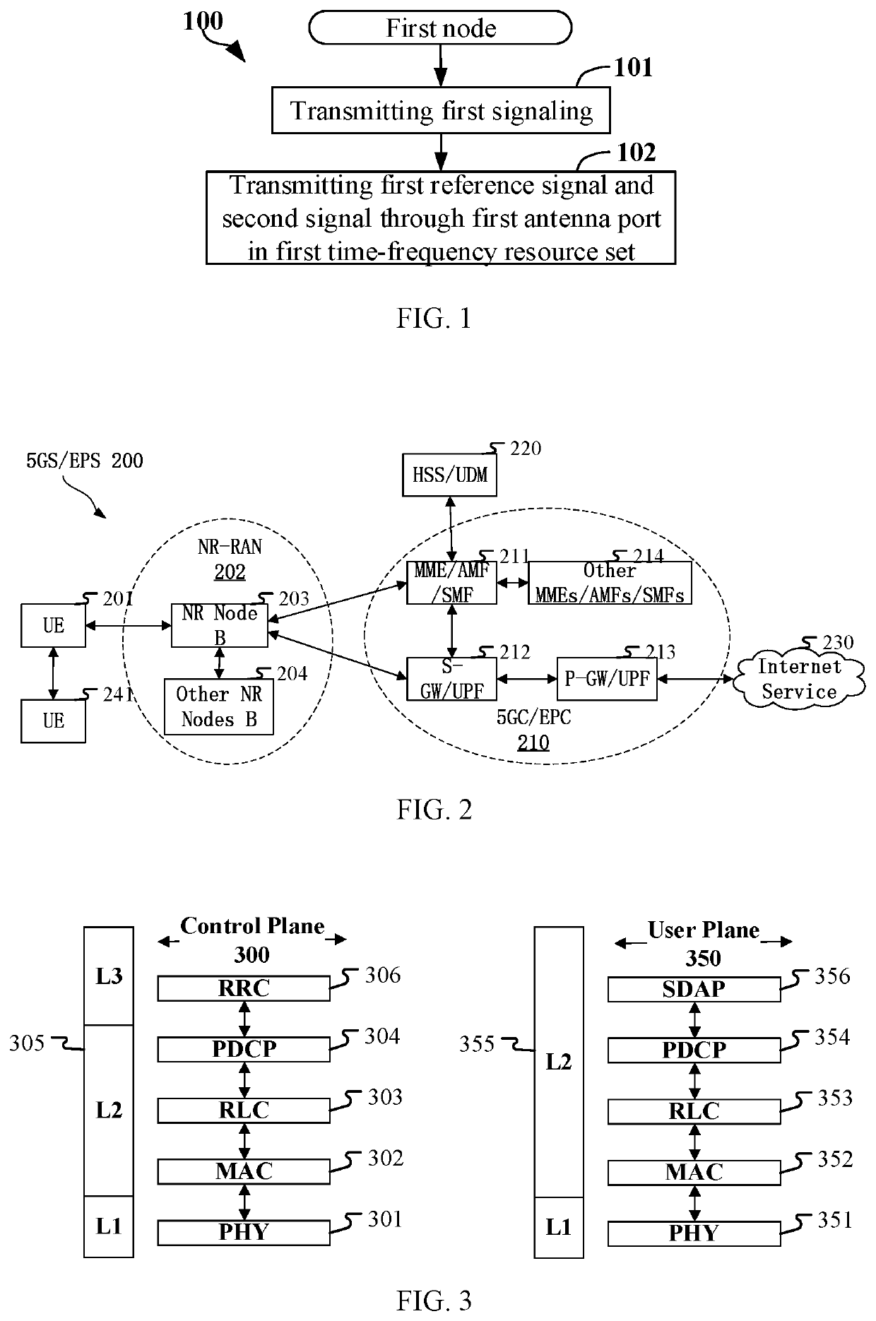 Method and device in nodes used for wireless communication