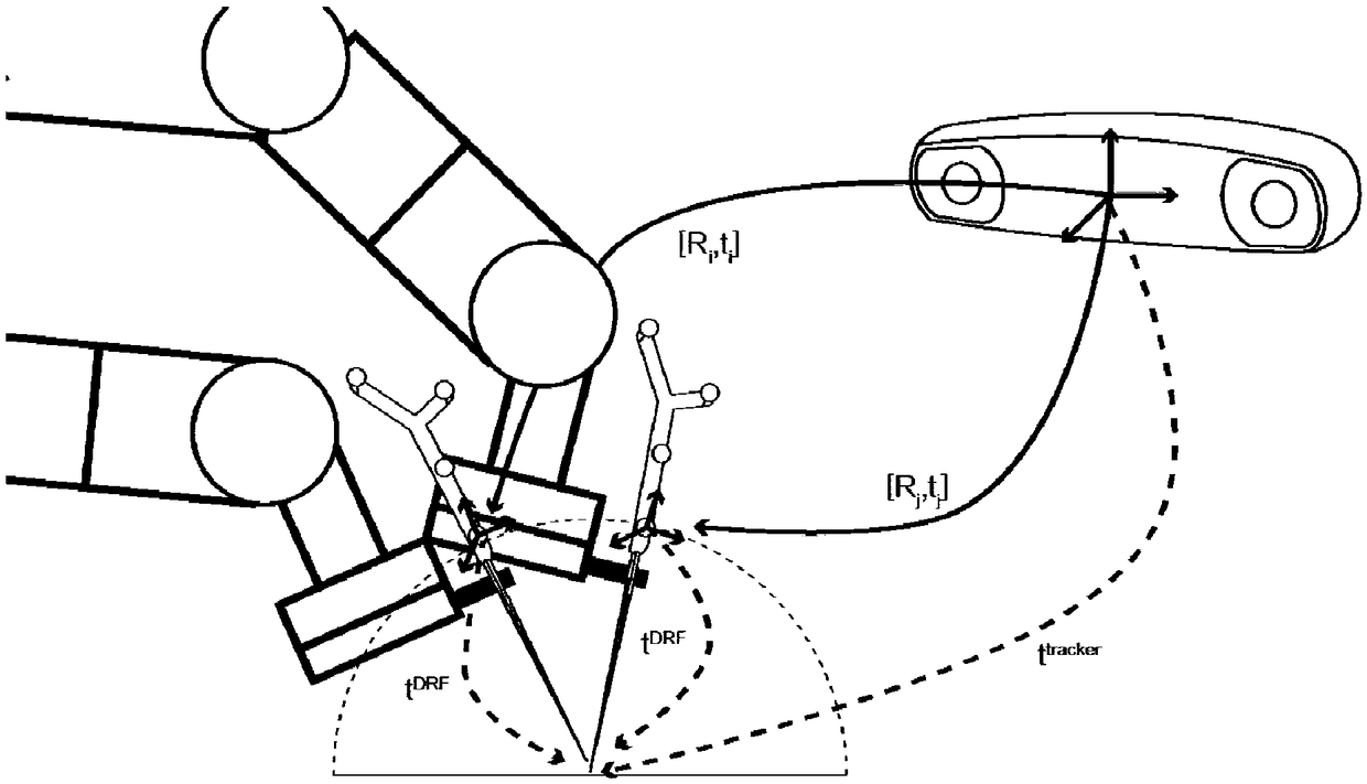 Hand-eye calibration method based on infrared stereoscopic vision positioning system and mechanical arm