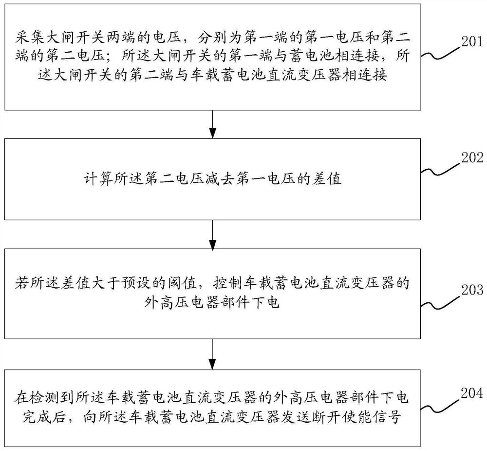 Battery protection system and method