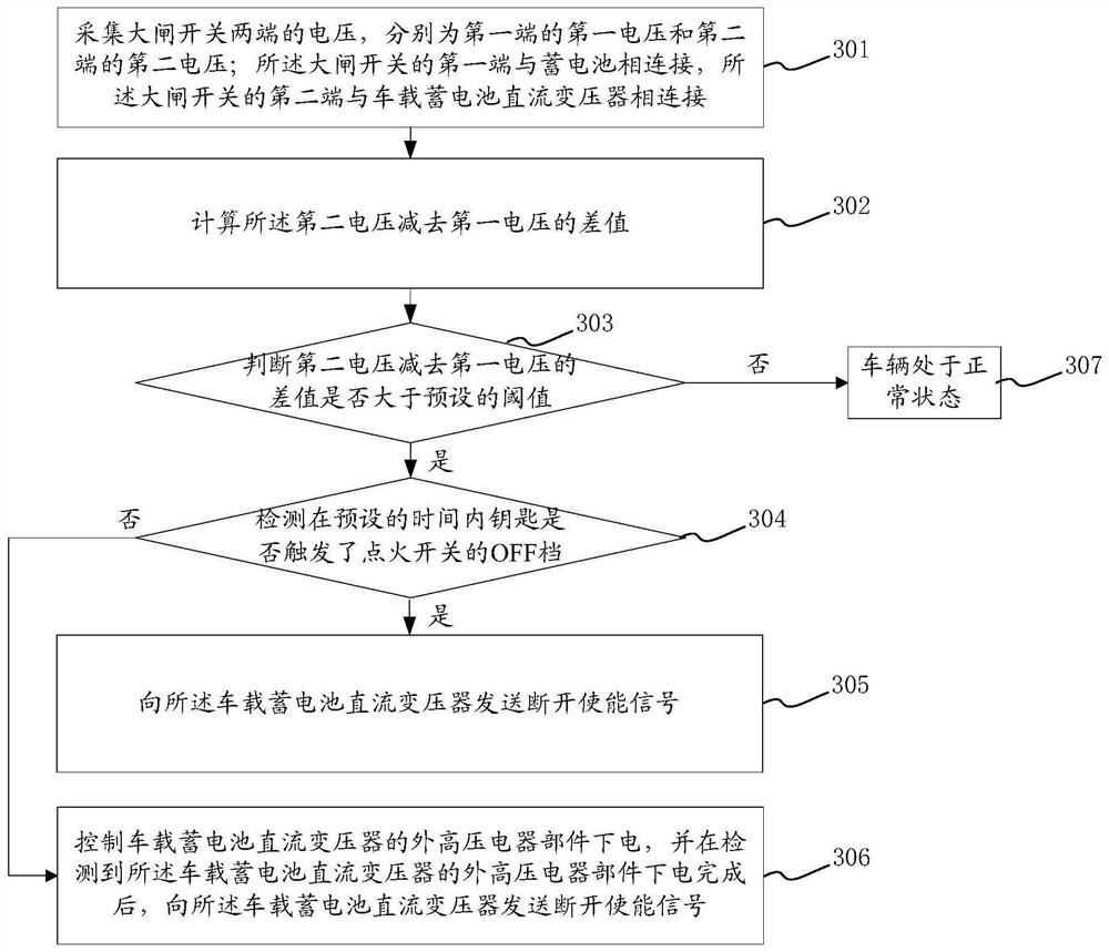 Battery protection system and method