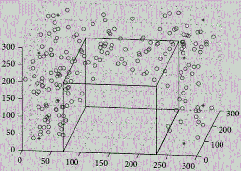 Distributed wireless sensor network three-dimensional multi-dimensional scaling (MDS) location method