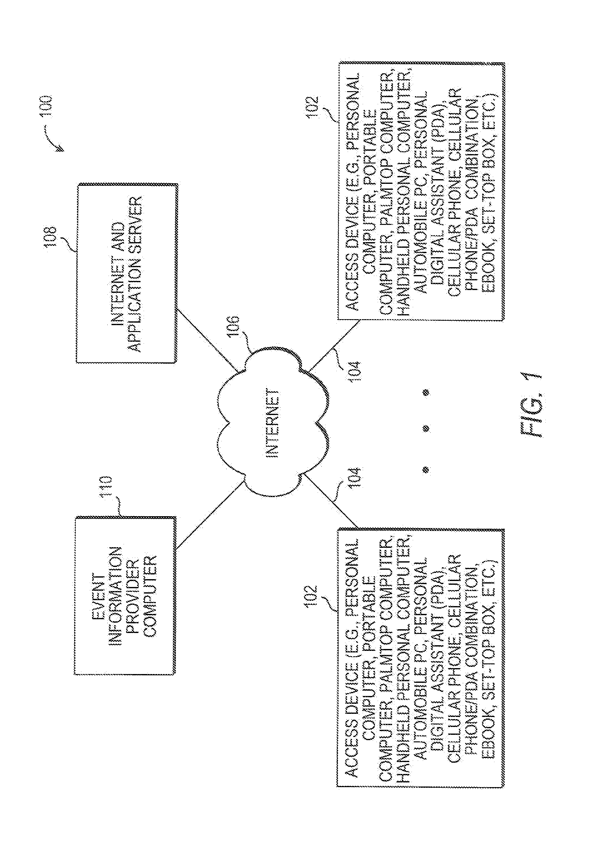 Systems and methods for providing a guide to on-line events