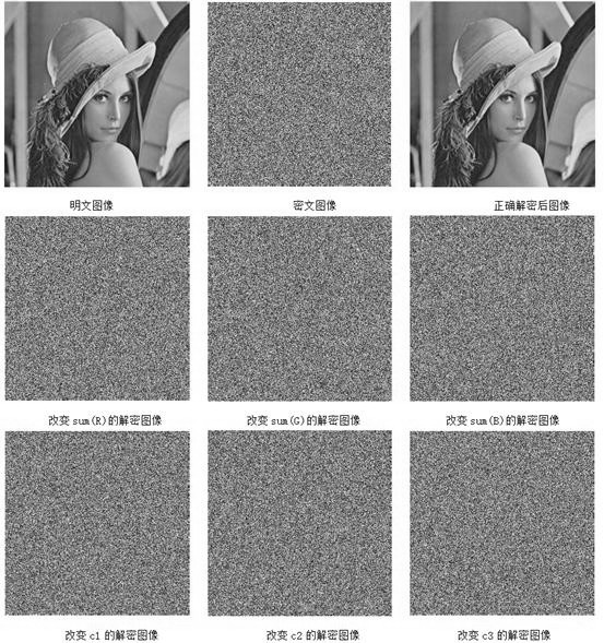 Image encryption algorithm based on discrete Hopfield neural network