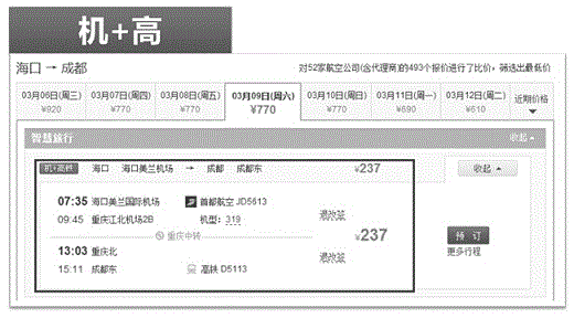 Travel transfer planning method based on airline ticketing