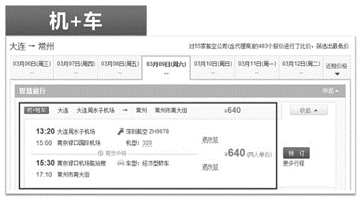 Travel transfer planning method based on airline ticketing