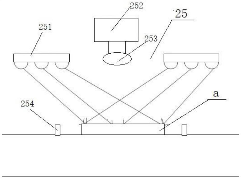 High-precision automatic cutting machine for paper products and working method thereof