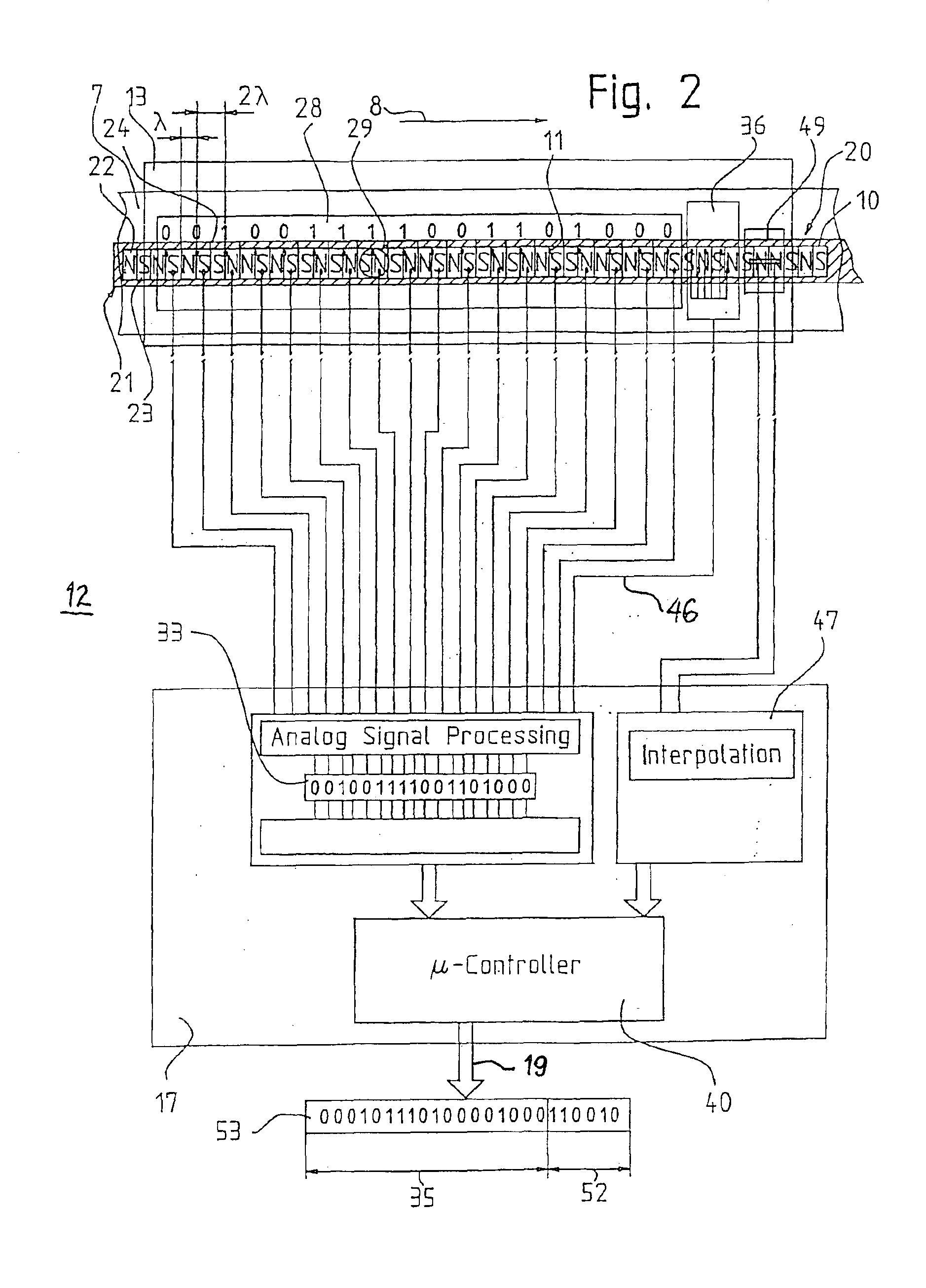 Elevator installation with a measuring system for determining absolute car position