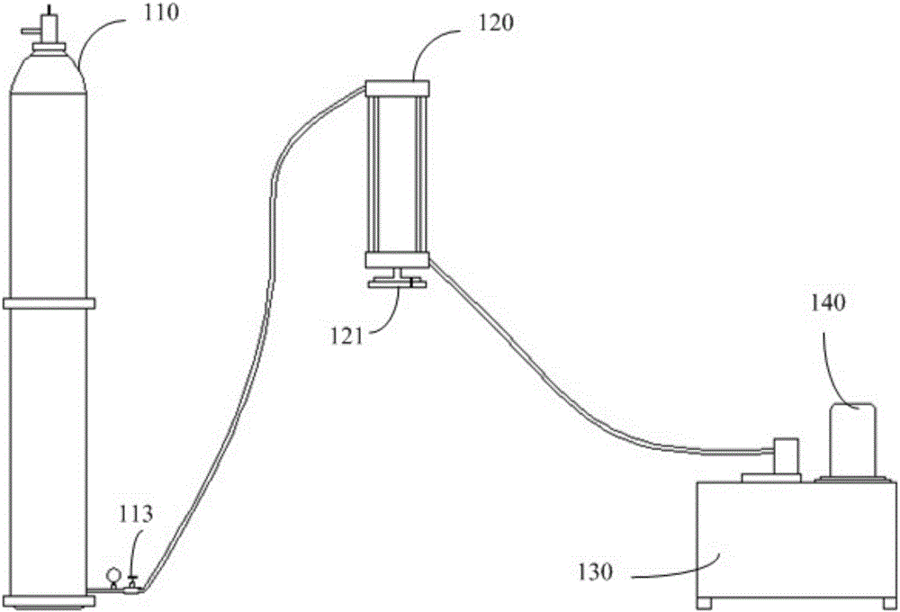 Gluing machine system and gluing method