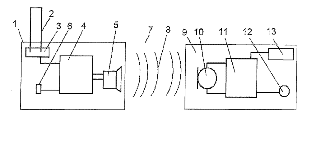 Device for monitoring a pump