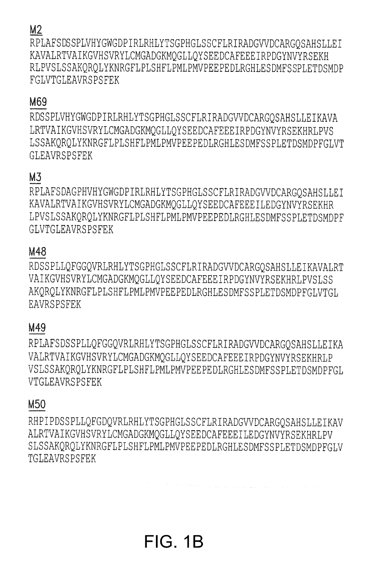 Compositions comprising variants of FGF19 polypeptides and uses thereof for the treatment of hyperglycemic conditions