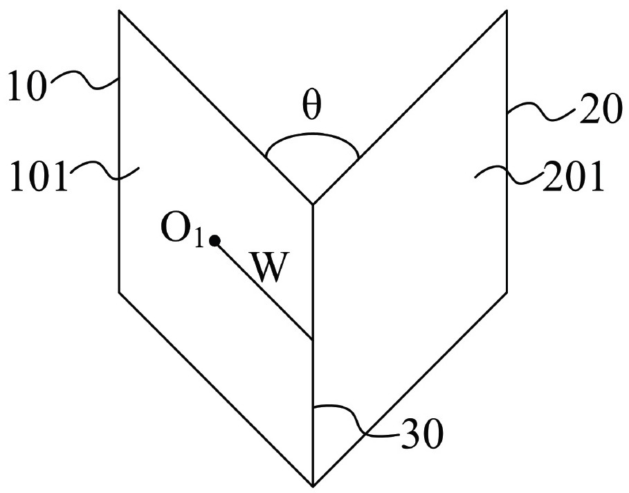 Multi-sensor joint calibration method, device, electronic equipment and storage medium