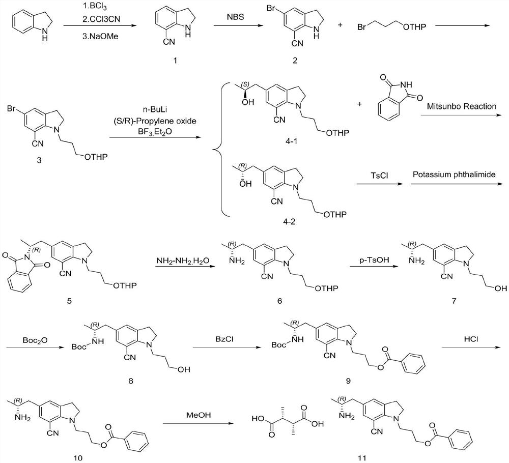 Preparation method of silodosin key intermediate