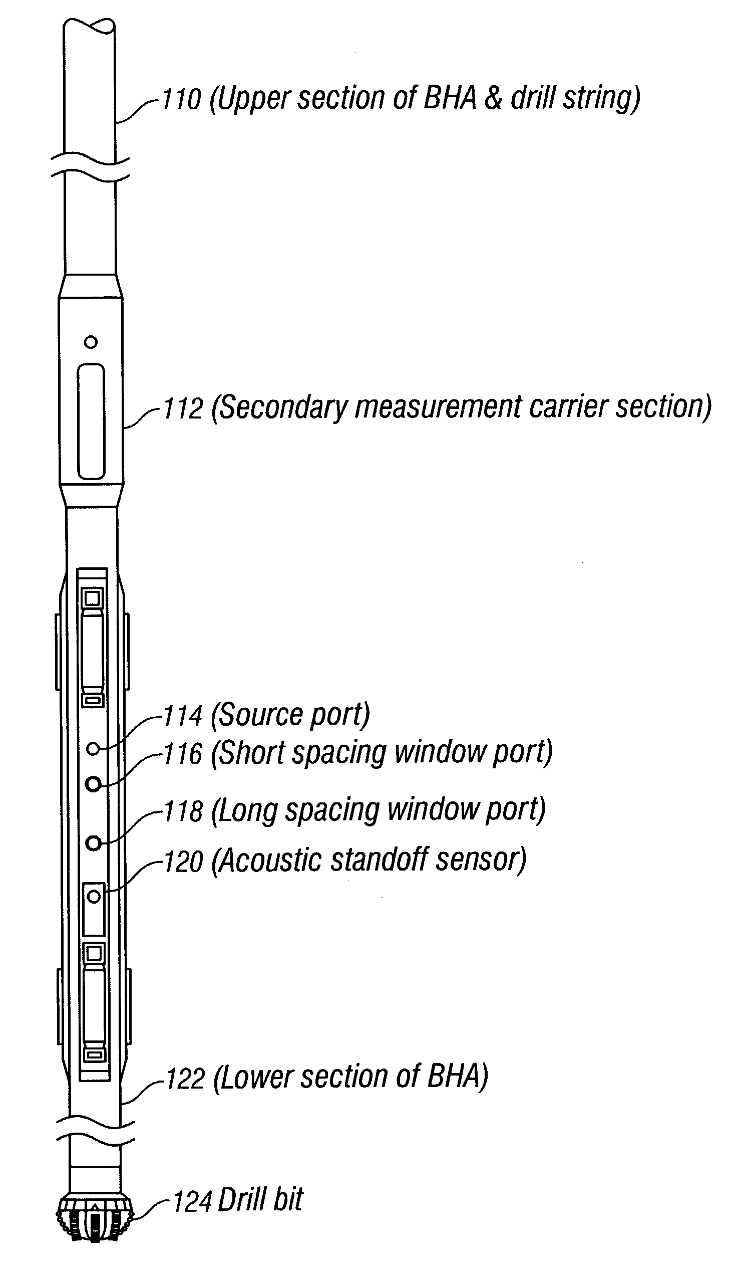 Method of processing data from a dual detector LWD density logging instrument coupled with an acoustic standoff measurement