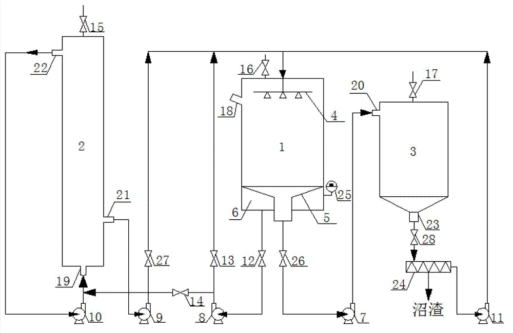 Efficient two-phase anaerobic fermentation device