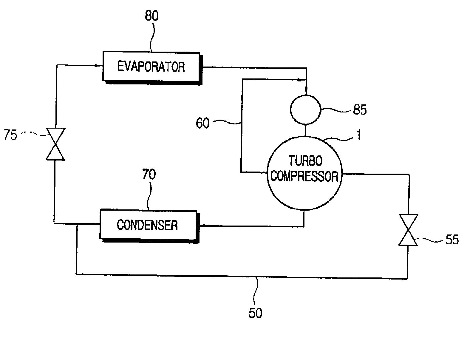 Refrigerating apparatus with turbo compressor