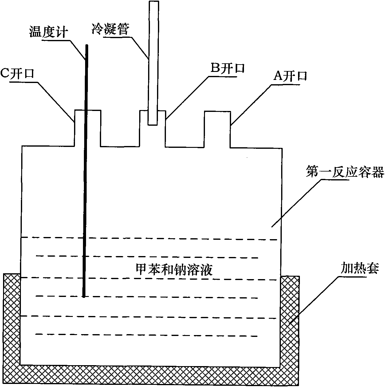 Manufacturing method of SiC-SiBCN nucleated glass