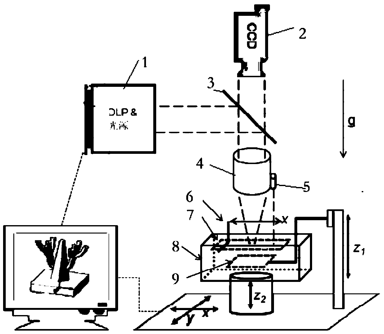 High-precision large-format solid projection 3D printing system and printing method thereof