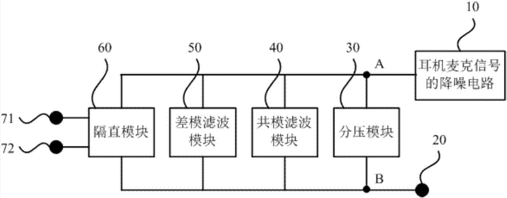 Noise-reduction circuit of earphone microphone signal, filter circuit and equipment