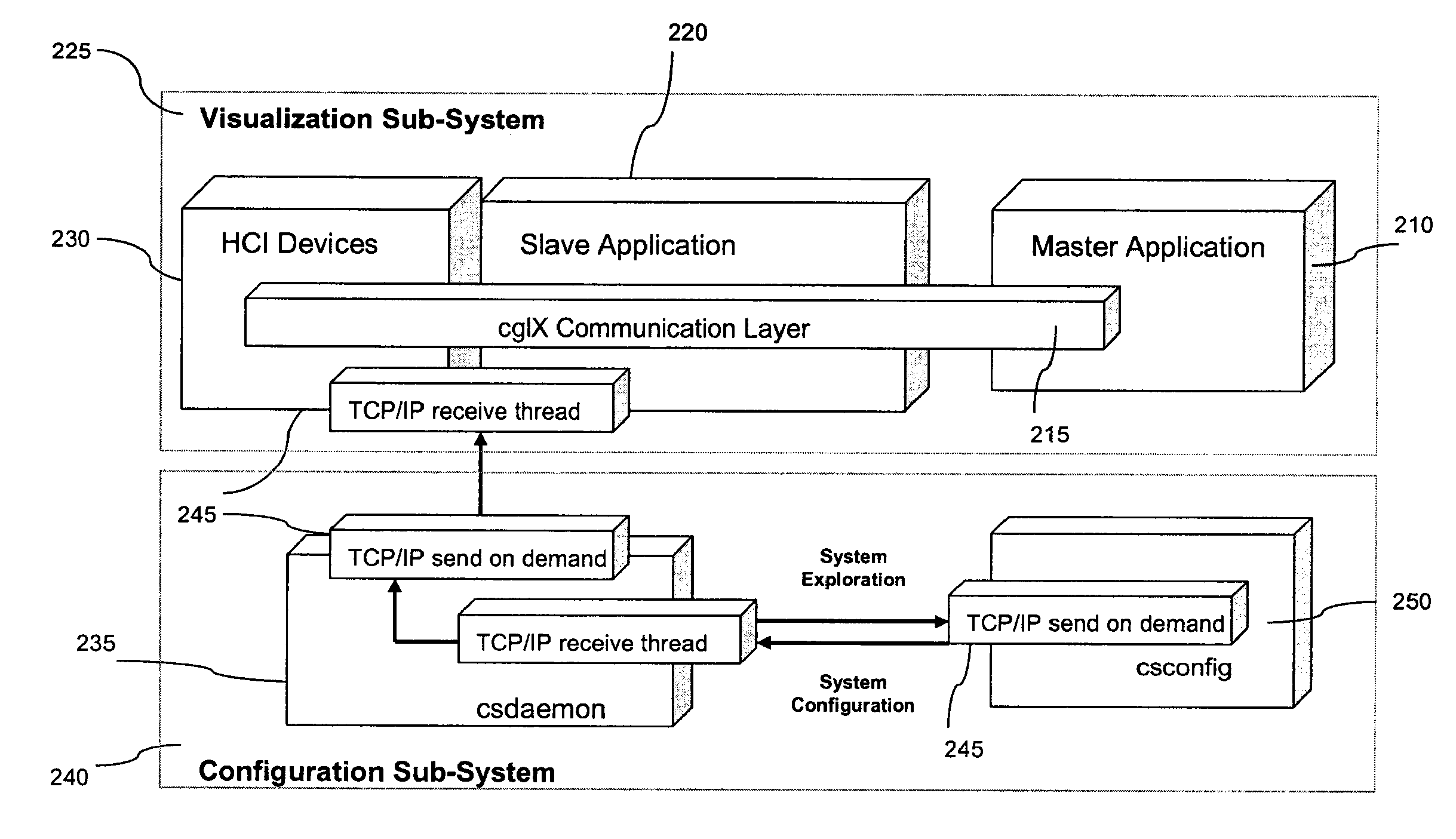 Scalable, Cross-Platform Method for Multi-Tile Display Systems