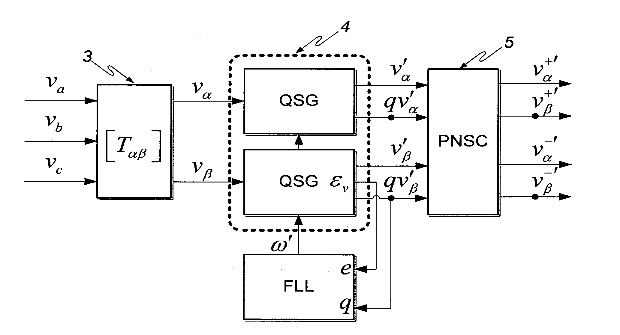 Advanced real-time grid monitoring system and method