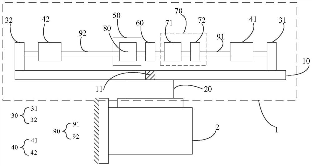 Mechanical simulation device and method