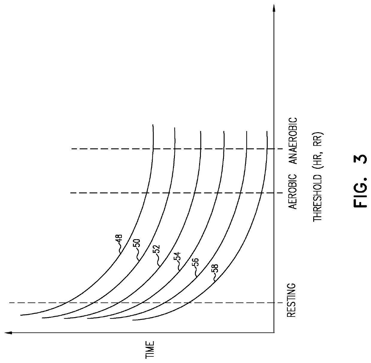 Apparatus for monitoring a subject