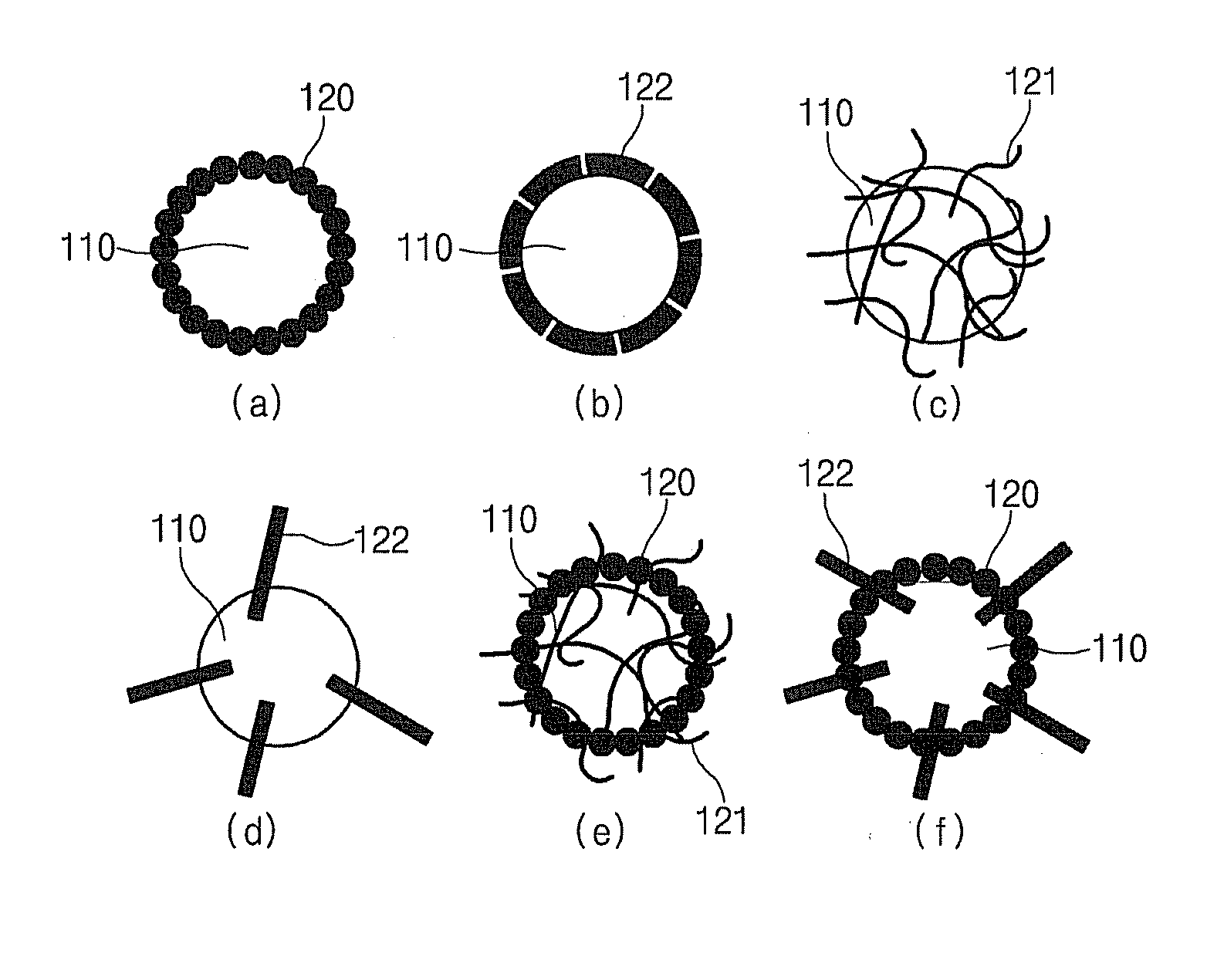 Cathode active material for metal-sulfur battery and method of preparing the same