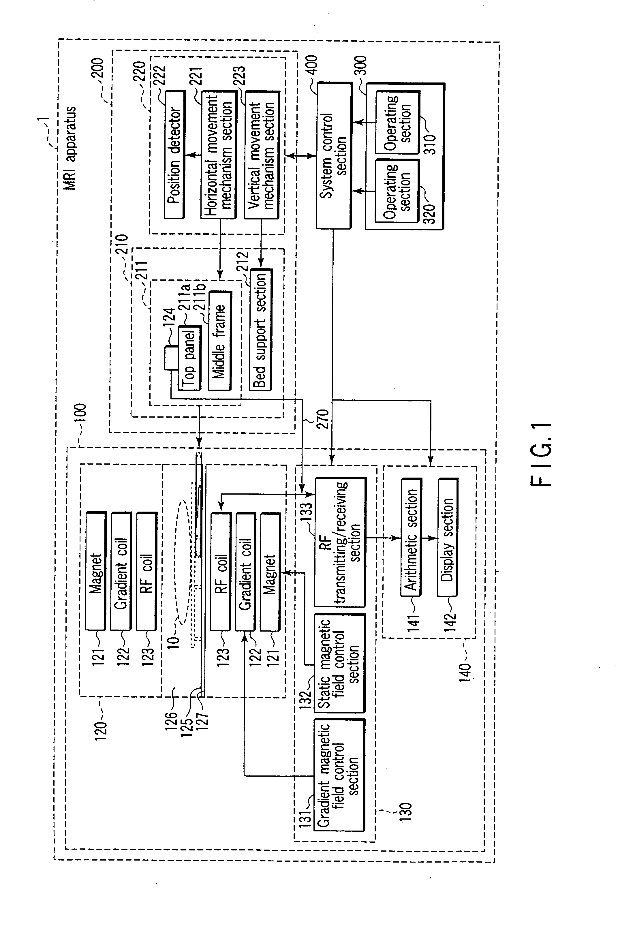 Magnetic resonance imaging apparatus